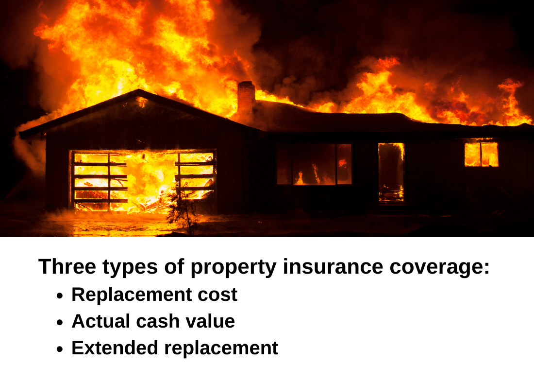 Property Insurance: Definition and How Coverage Works