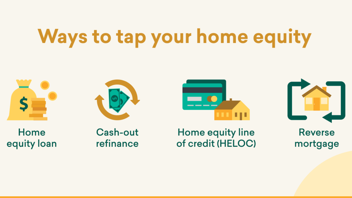 Remove term: Ways to tap your home equity Ways to tap your home equity